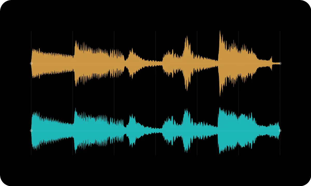Comparación del mismo fragmento de guitarras acústicas dobladas, crudo y después de aplicar las cuatro decisiones de mezcla.